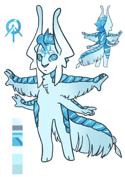 Character Design - 100€